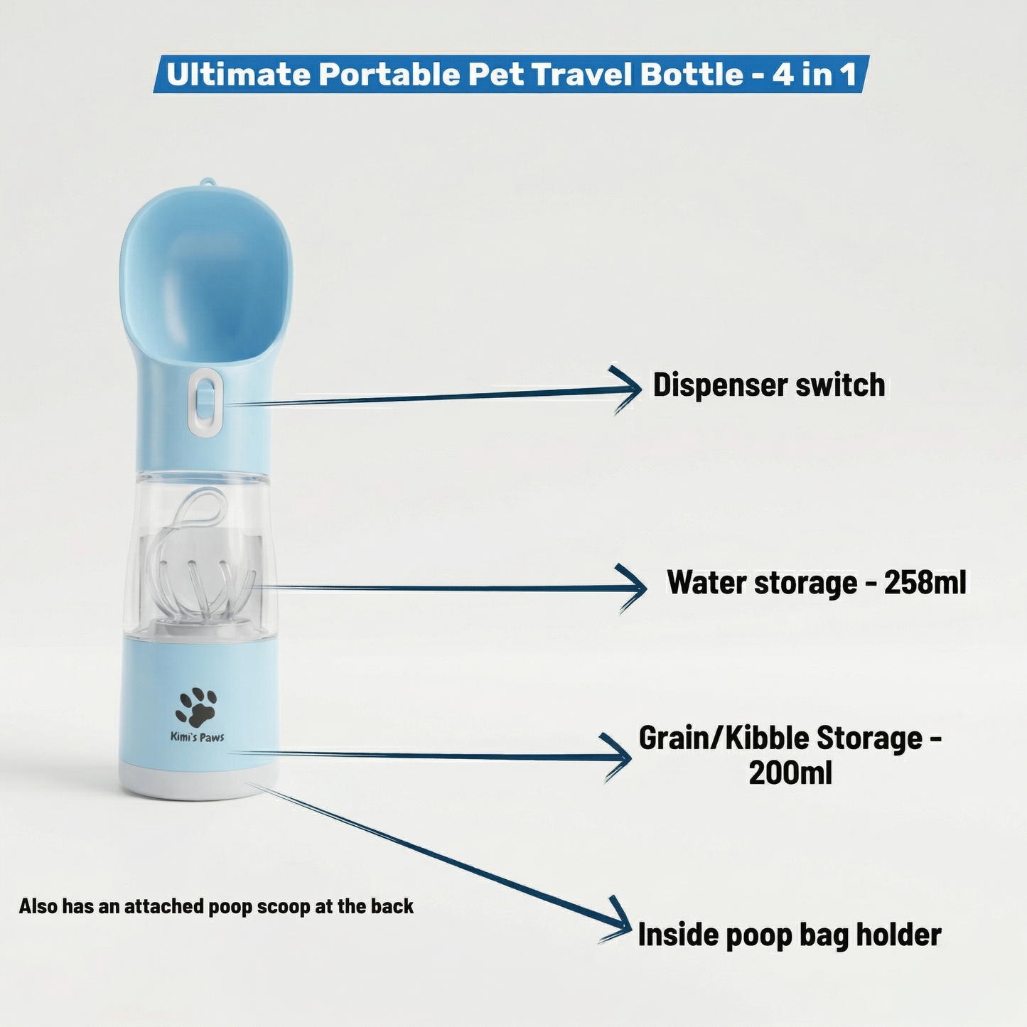 Ultimate 4-in-1 Portable Pet Travel Bottle: Water, Food, Poop Scoop & Bag Dispenser